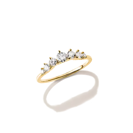 Thomas Sabo Gold Ring with Stones