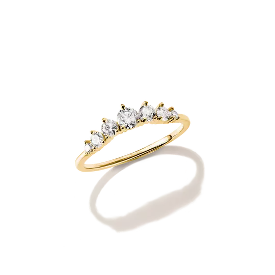 Thomas Sabo Gold Ring with Stones
