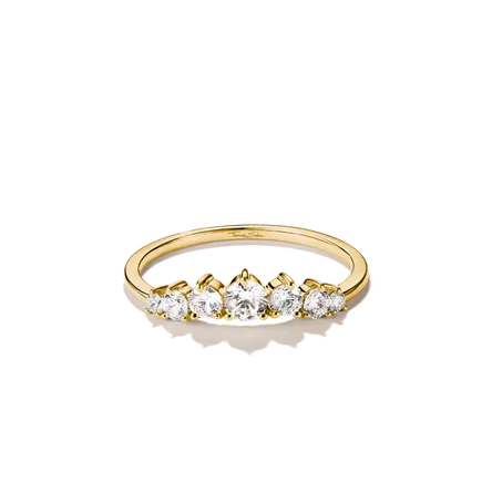 Thomas Sabo Gold Ring with Stones
